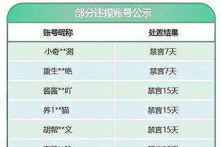 张曼源：威少让这支快船有了新的球队文化——热血篮球